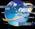 MISO GLOBAL SOLUTIONS