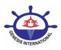 GENESIS INTERNATIONAL